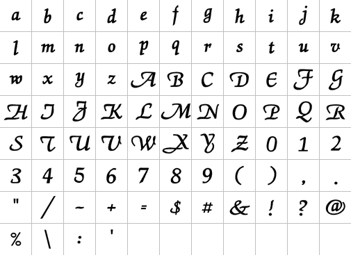 Alphabet 23 Full Font