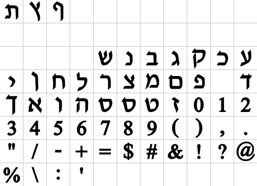 Alphabet 25 Full Font